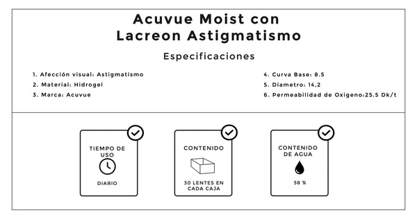 Acuvue Moist con Lacreon Astigmatismo