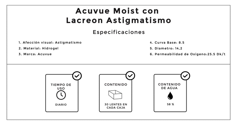 Acuvue Moist con Lacreon Astigmatismo