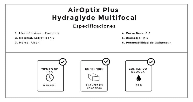 AirOptix Plus Hydraglyde Multifocal
