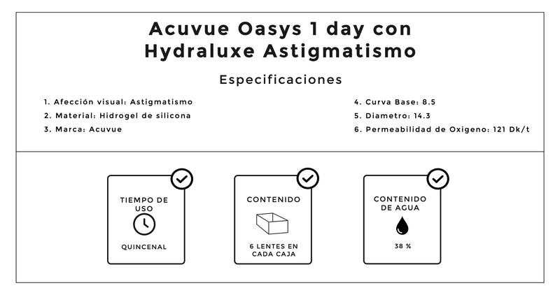 Acuvue Oasys 1 day con HydraLuxe Astigmatismo
