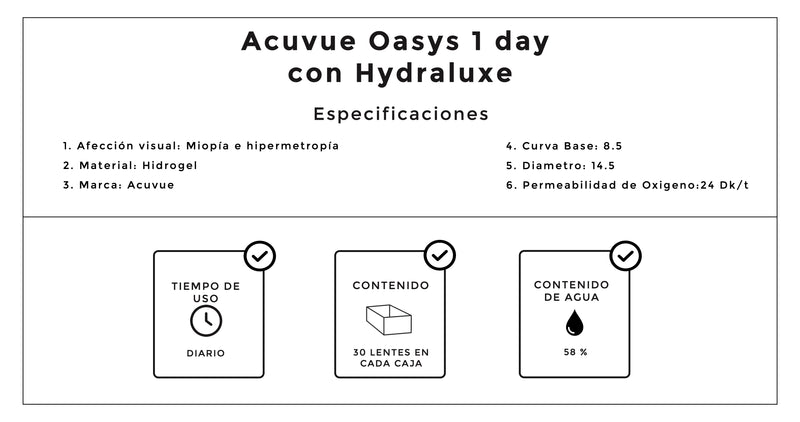 Acuvue Oasys 1 day con HydraLuxe
