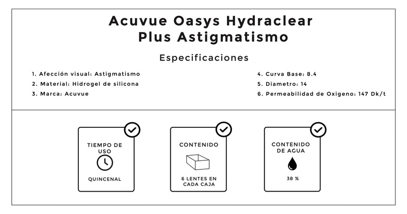 Acuvue Oasys Hydraclear Plus Astigmatismo