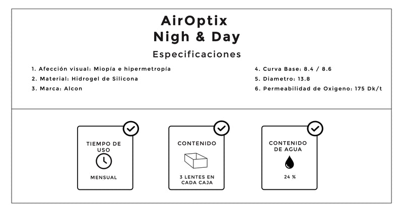 AirOptix Night and Day