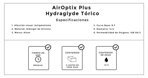 AirOptix Plus Hydraglyde Toric