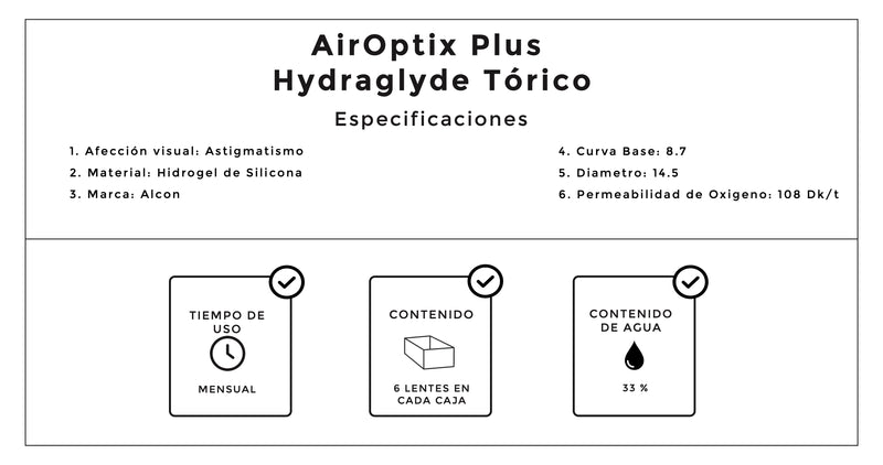 AirOptix Plus Hydraglyde Toric
