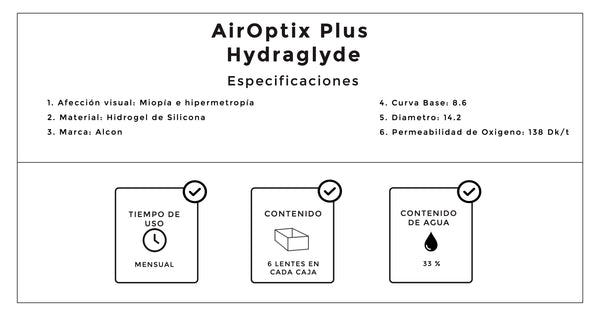 AirOptix Plus Hydraglyde