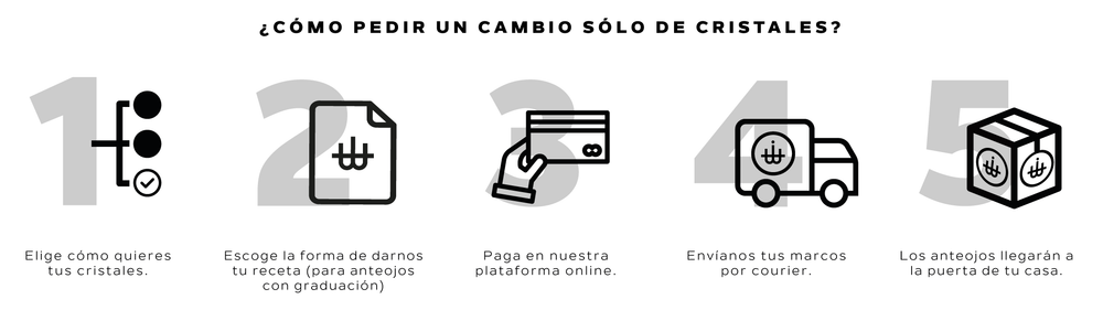 Cambio de discount cristales lentes precio