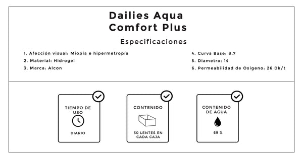 DAILIES Aqua Comfort Plus
