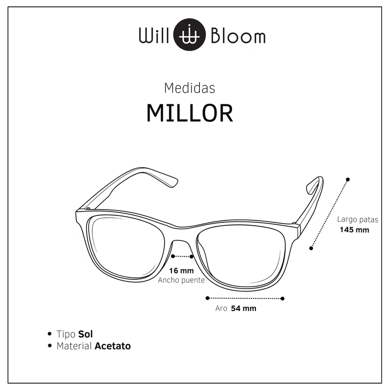 Millor