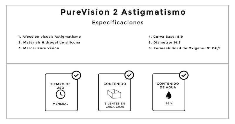 PureVision 2 Astigmatismo