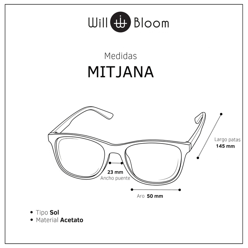 Mitjana